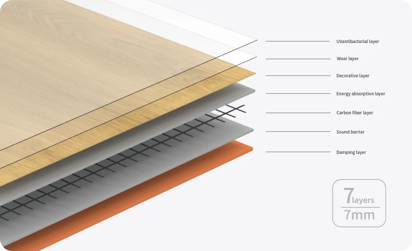Damping Sound-Insulating Flooring (Wood Grain) image 2