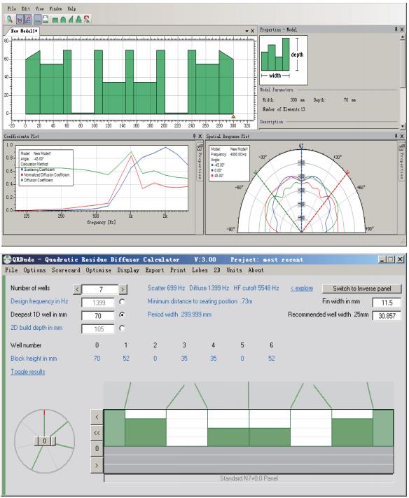 Acoustic Coefficient