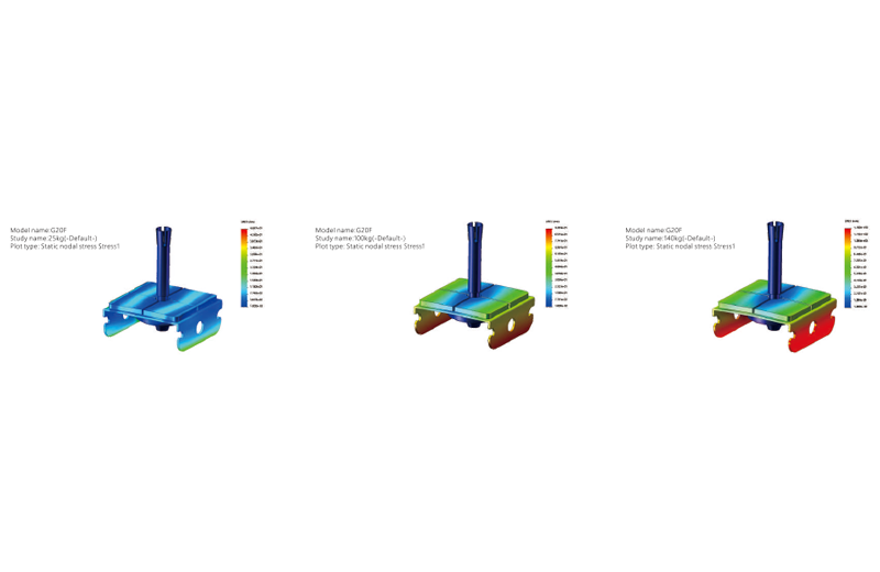 Load Dynamic Simulation