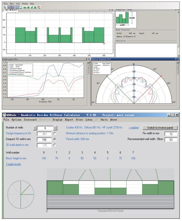 Acoustic data