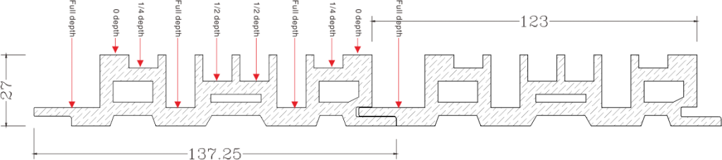 Structure