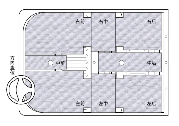 Chassis Kit image 4
