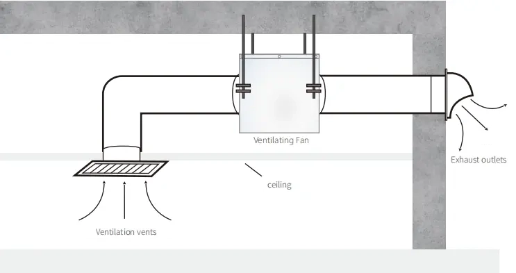 Low-Noise Exhaust Fan image 3