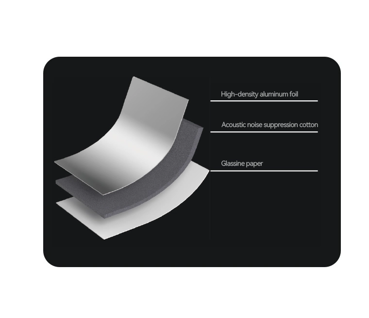 NBR Engine Hood Heat Insulation and Noise Suppression Cotton