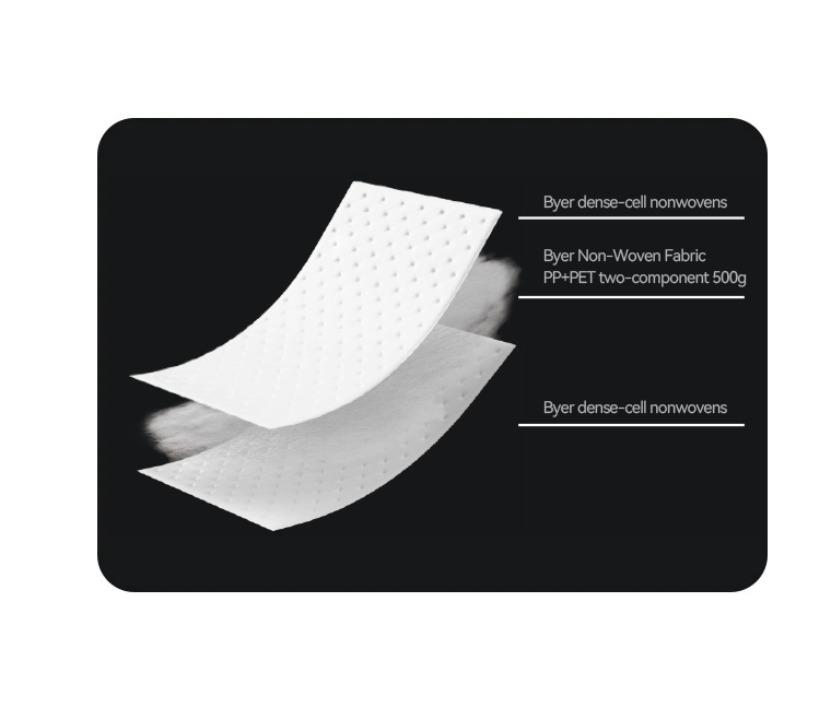 Bayer Acoustic Cotton