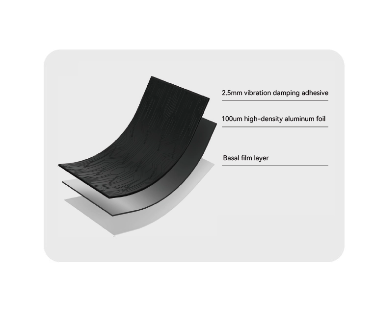 IIR Damping Acoustic Isolation and Vibration Damping Adhesive
