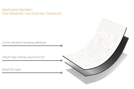 IIR Damping Soundproofing and Vibration-Absorbing Adhesive