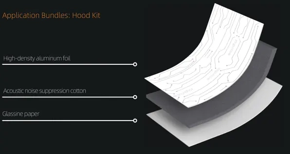 NBR Engine Hood Heat Insulation and Noise Suppression Cotton