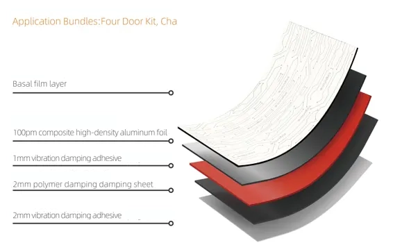 IIR Energizer damping sound insulation and vibration damping adhesive