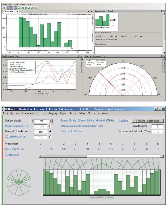 Acoustic Coefficient