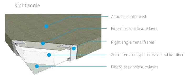 Right Angle Structure