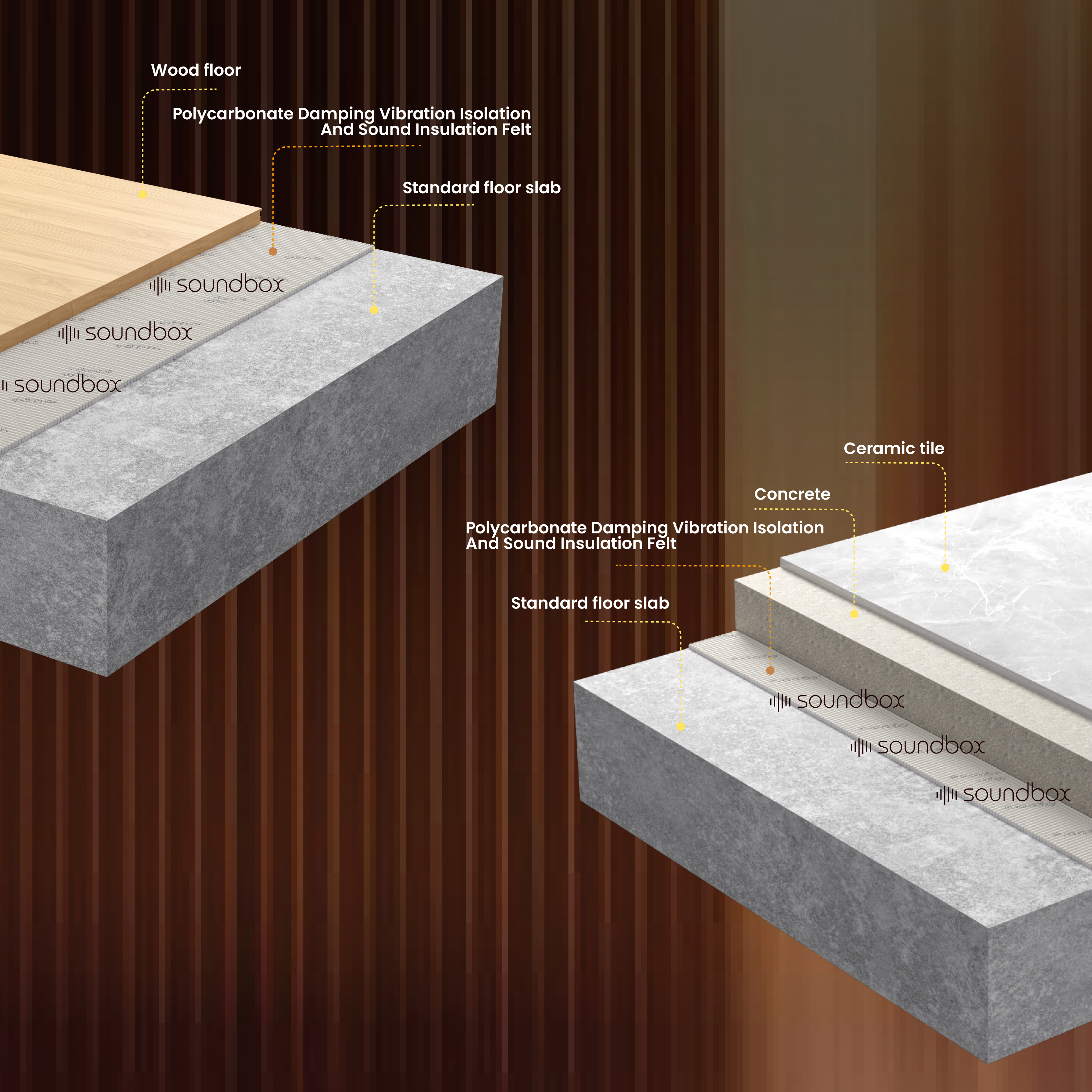 Sound Insulation Felt image 4