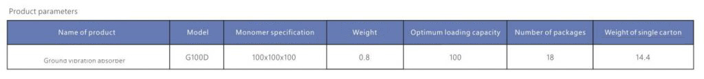 Specification