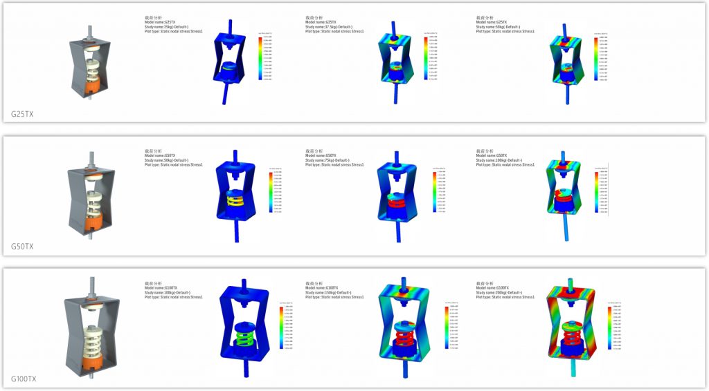 Specification