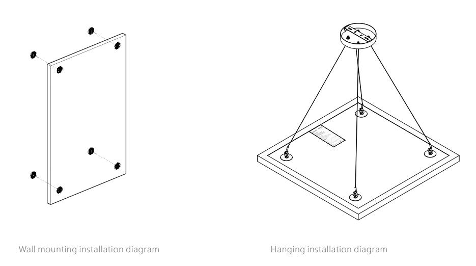 Installation Plan