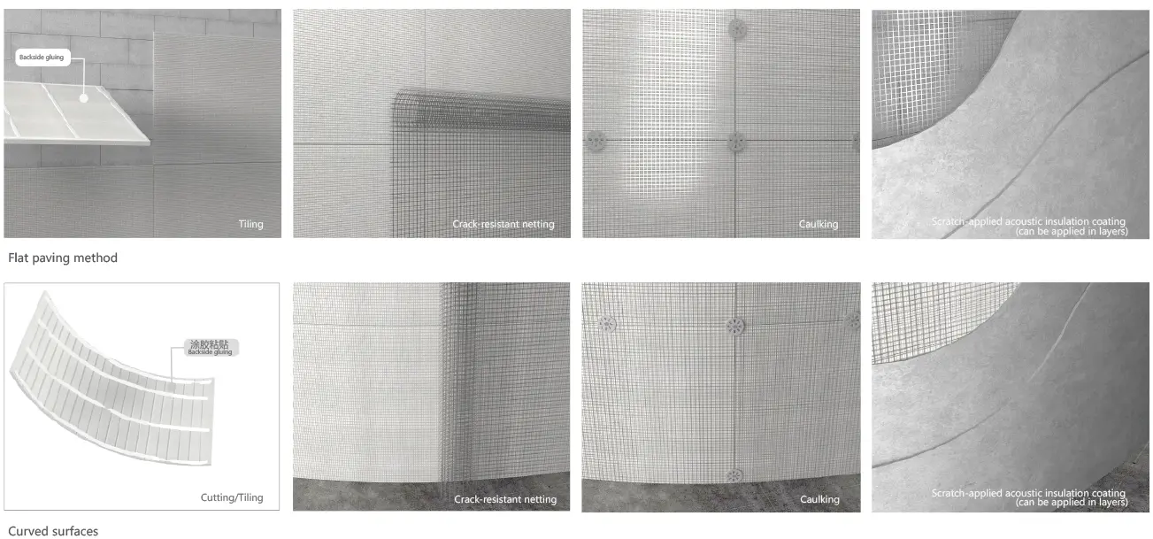 Paving Method