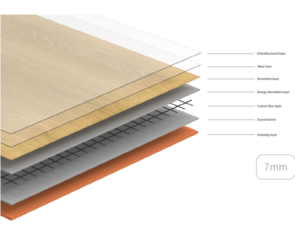 Damping Sound-Insulating Flooring (Stone Pattern) image 2