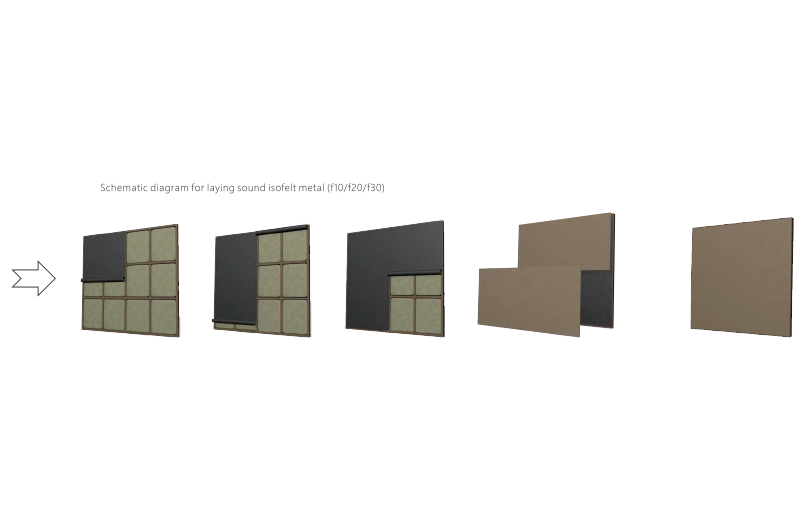 Schematic diagram of sound insulation felt installation
